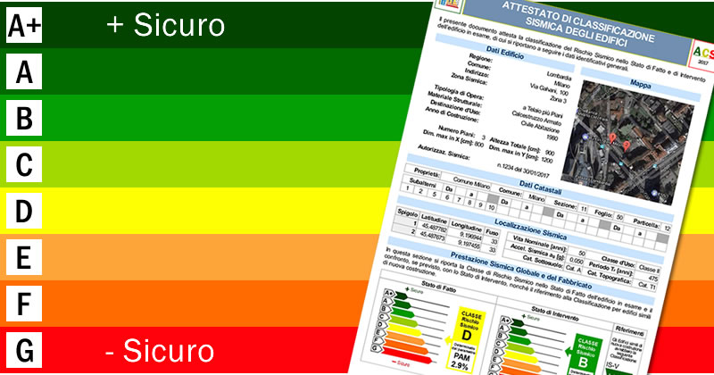 Nuovo attestato di Classificazione Sismica (ACS) degli Edifici